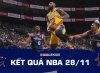 Kết quả NBA hôm nay ngày 28/11: Lakers thua đậm trong ngày Embiid lập triple-double